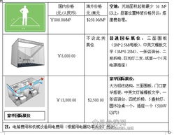 2012第三屆中國(guó)廣州食品機(jī)械與包裝展 技術(shù)轉(zhuǎn)讓推動(dòng)行業(yè)創(chuàng)新升級(jí)